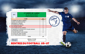 Rentrée du football U6-U7