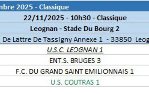 U10-U11 Plateau 6  à LEOGNAN
